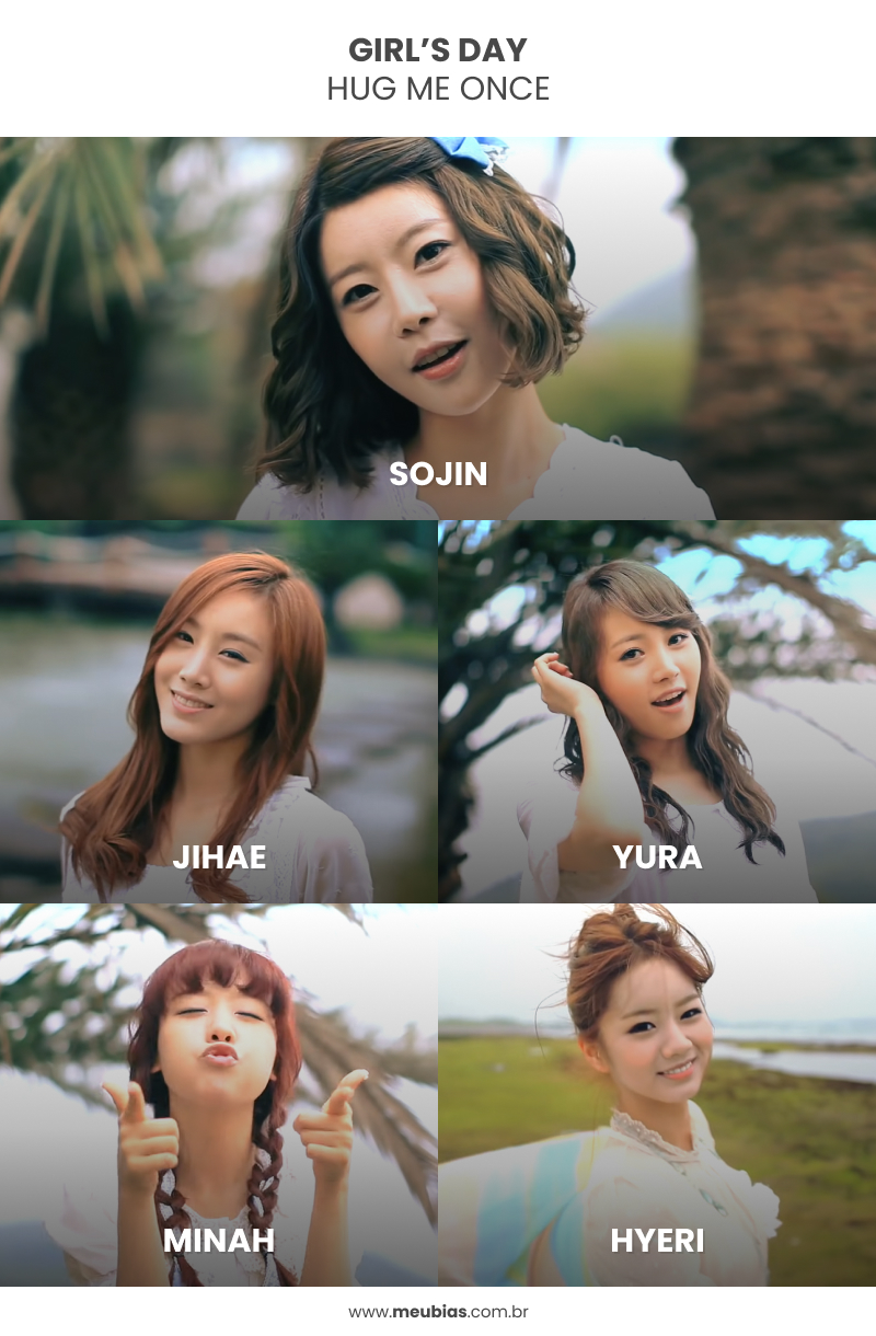Who's who Girl's Day