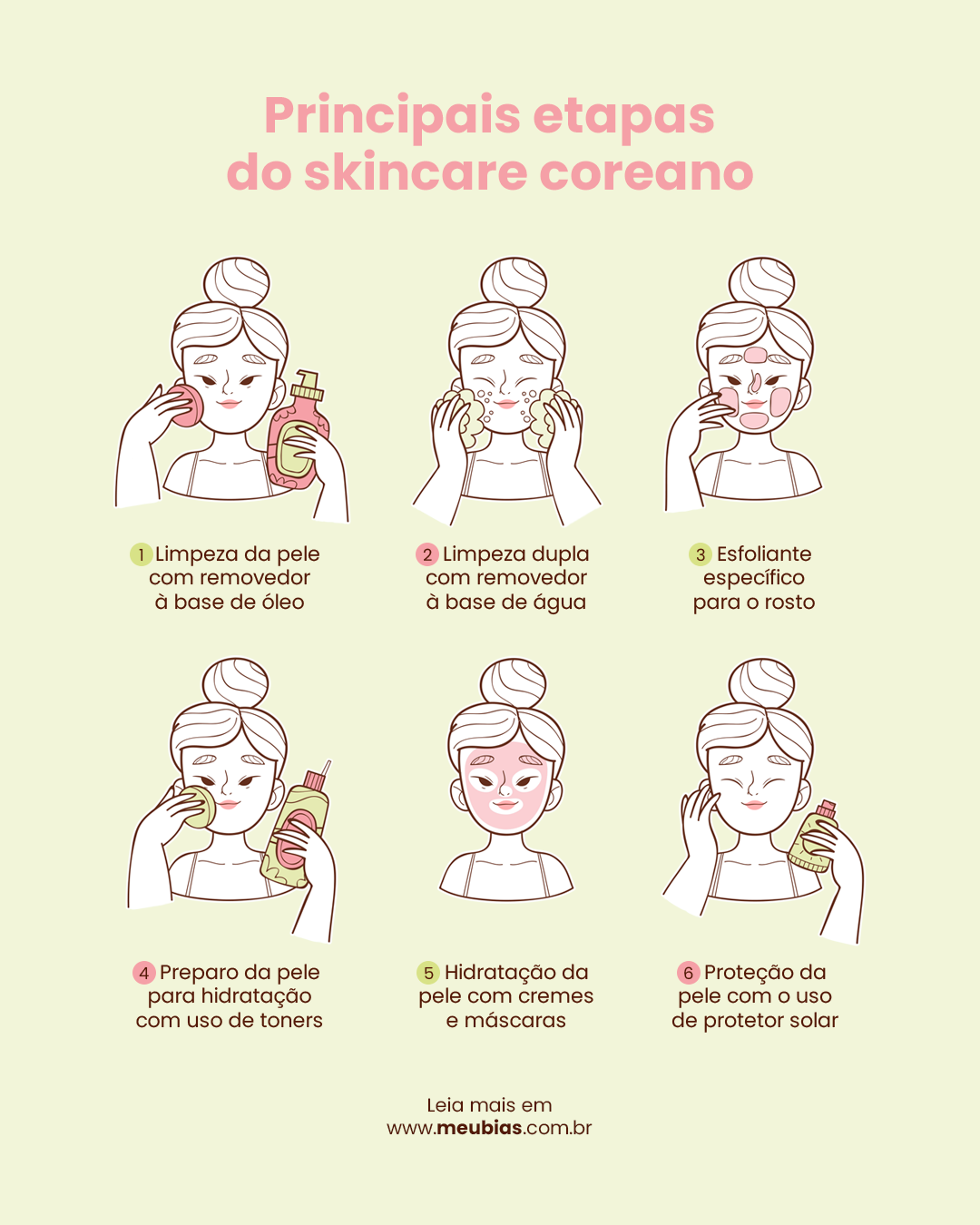 Rotina de skincare coreano