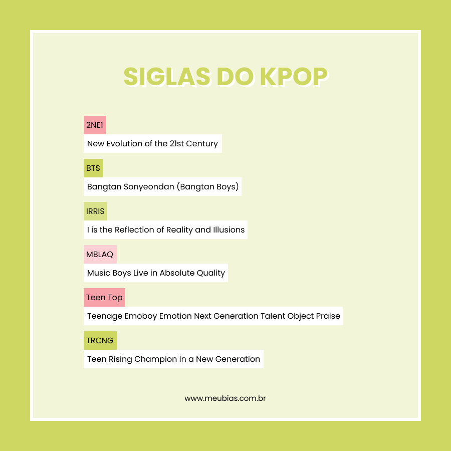 Algumas das siglas do kpop, por Meu Bias