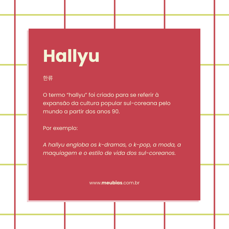 Significado do termo hallyu
