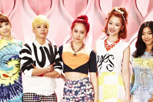 Fatos sobre f(x), grupo de kpop